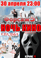 Ночь кино
